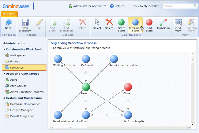 comindware workflow mgmt system