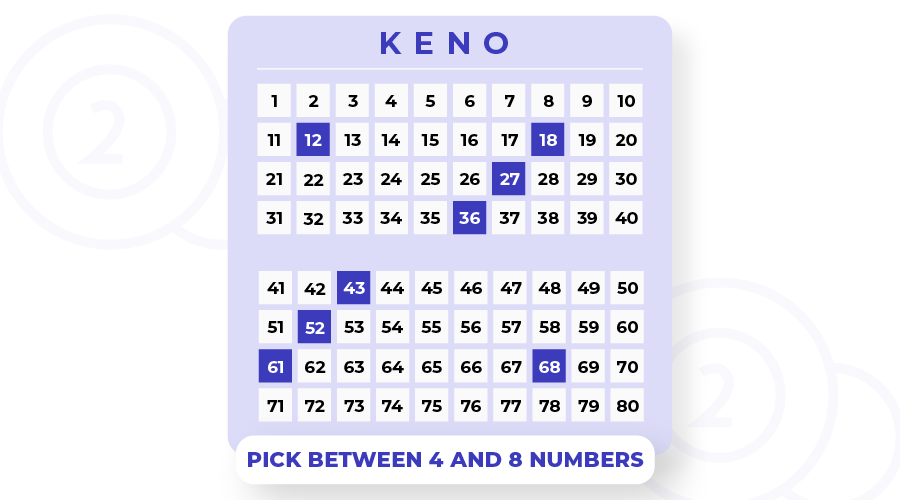 Learn to Predict Keno Numbers