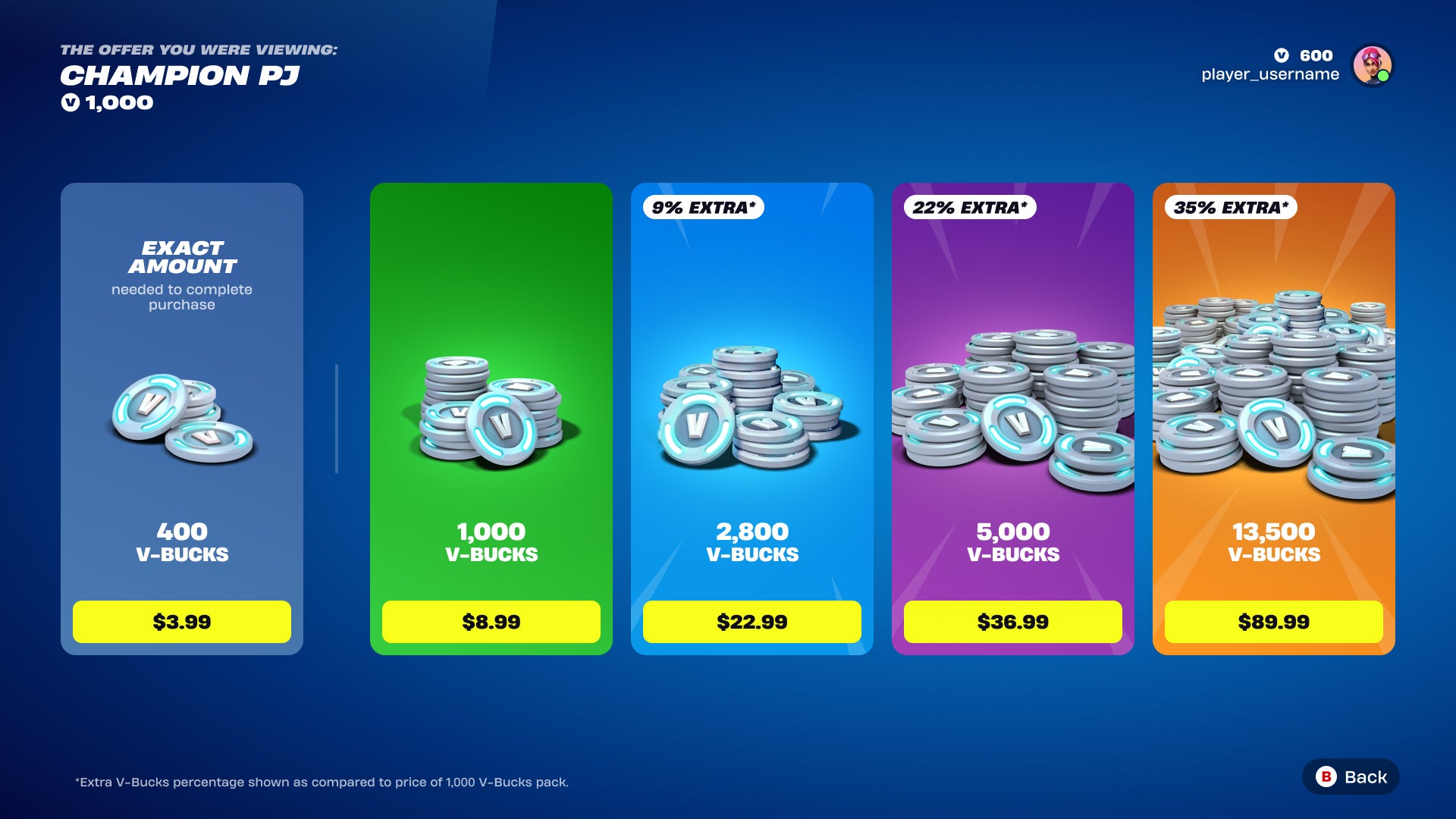 Fortnite’s Microtransactions
