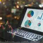 Fintechzoom.com SP500